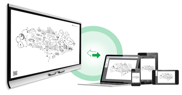 Kapp IQ Creates a 'SMARTer' Way to Work
