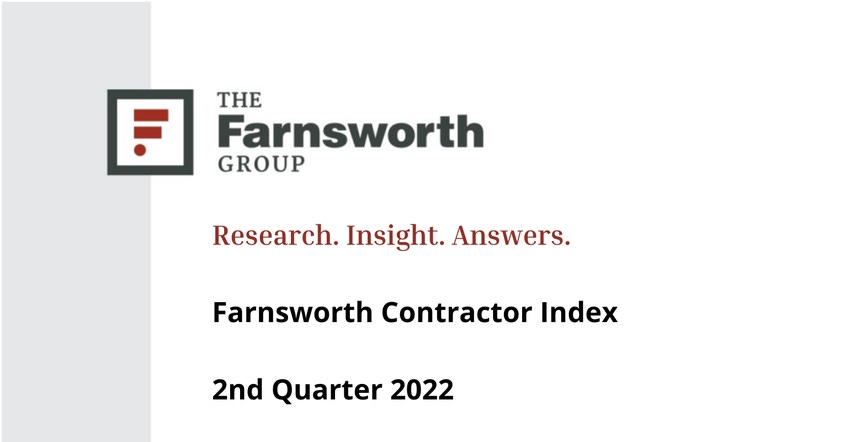Farnsworth Contractor Index 2nd Quarter shows home improvement confidence