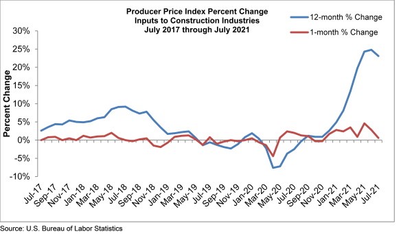 price graph.jpg