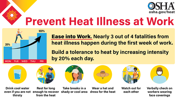 Prevent_Heat_Illness-Infographic.png