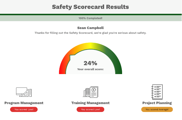 SafetyScorecardResults.png