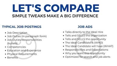 Comparisons chart for job postings versus job ads