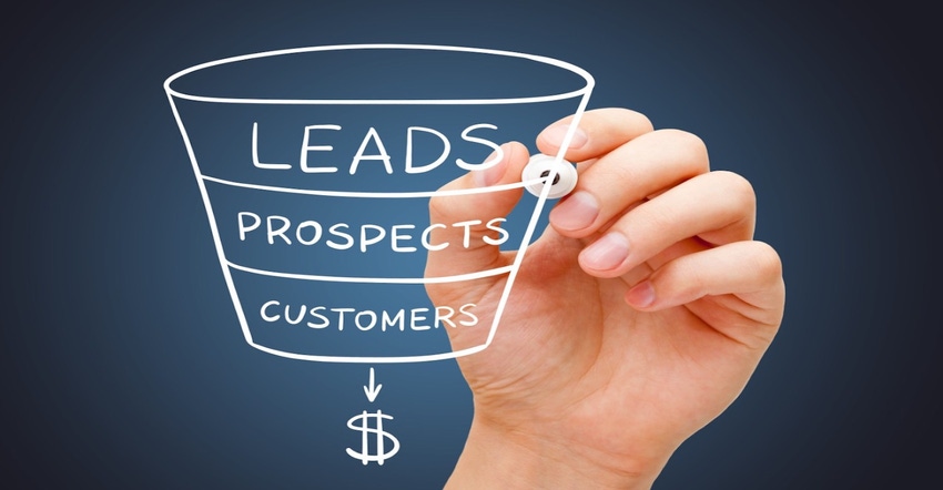 Start with leads then gather prospects then turn them into customers and profit 