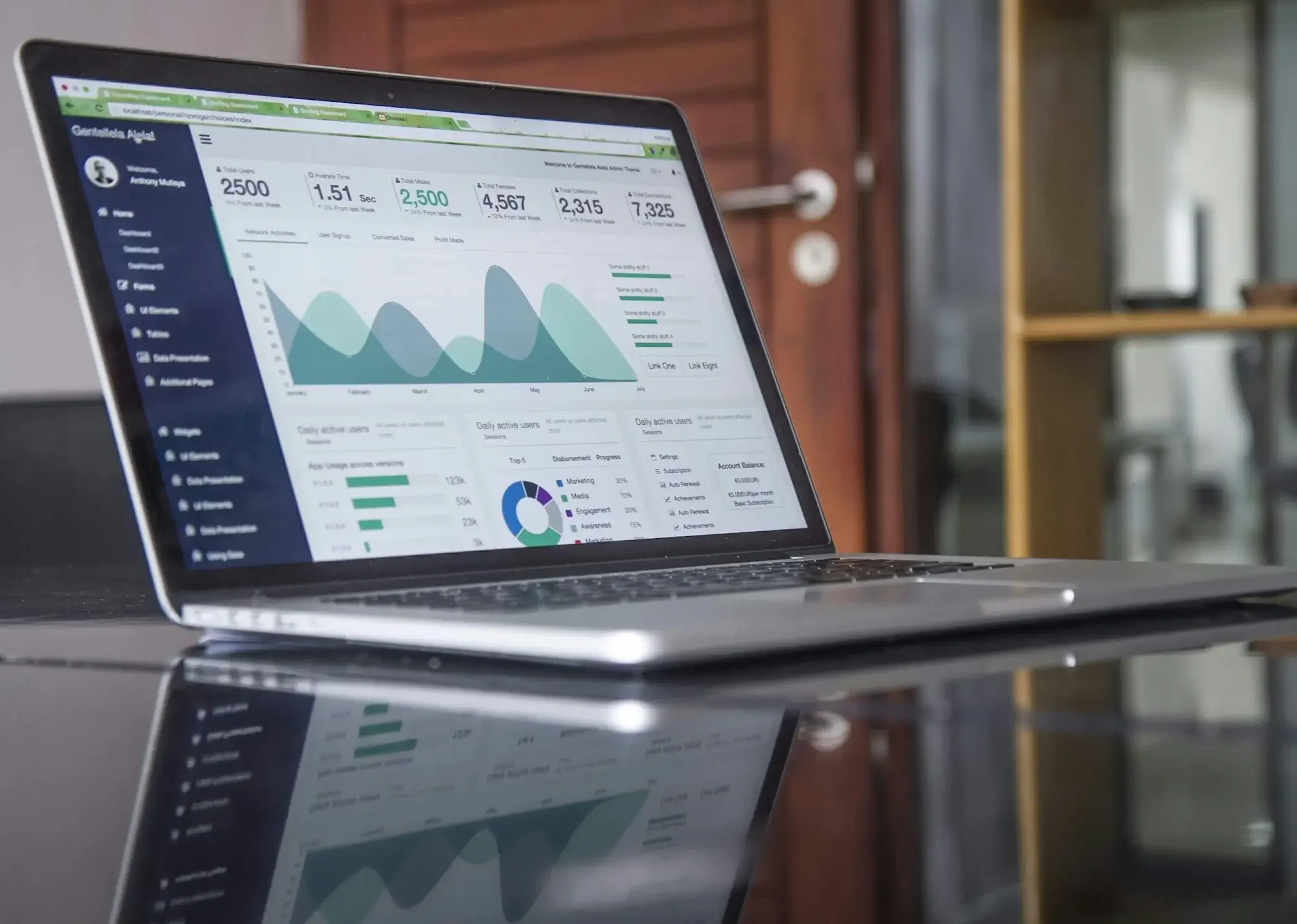 Business metrics on laptop screen