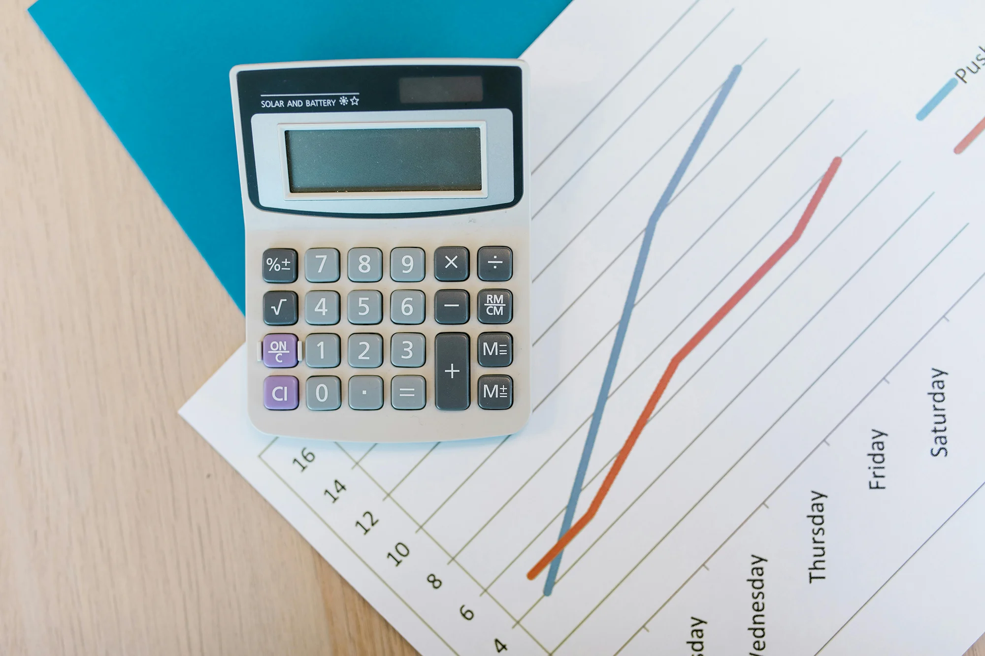 Line chart and calculator