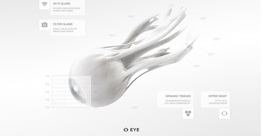 MHOX synthetic eye concept