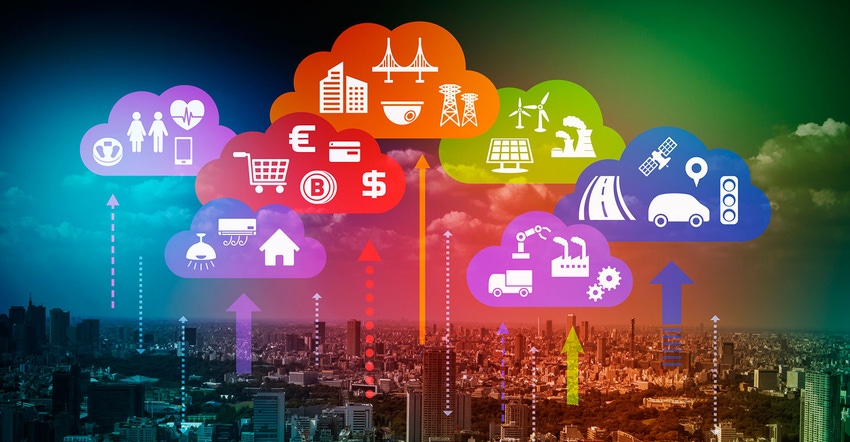 Internet of Things cityscape Internet of Things cityscape