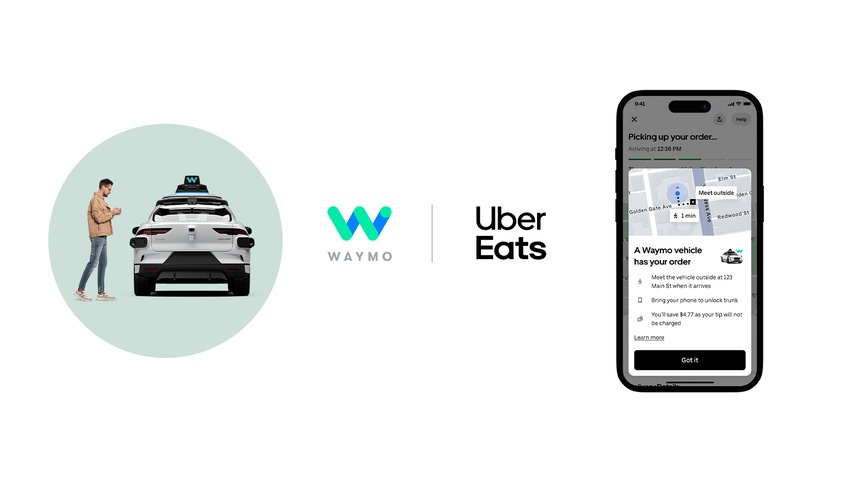 A split image of a Waymo self-driving car and the Uber Eats app on a smartphone.