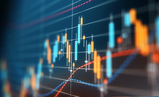 Image shows a financial data analysis graph.