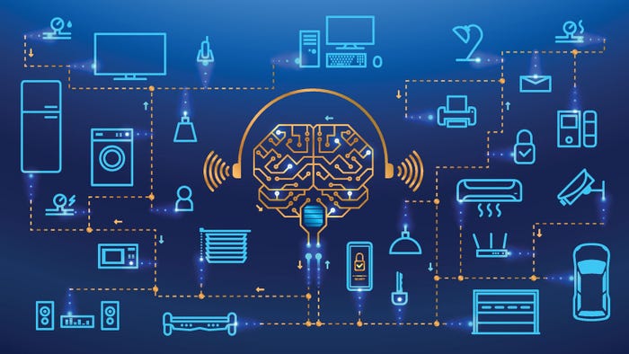 IoT IoT