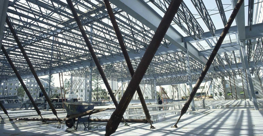 Construction industry Construction industry
