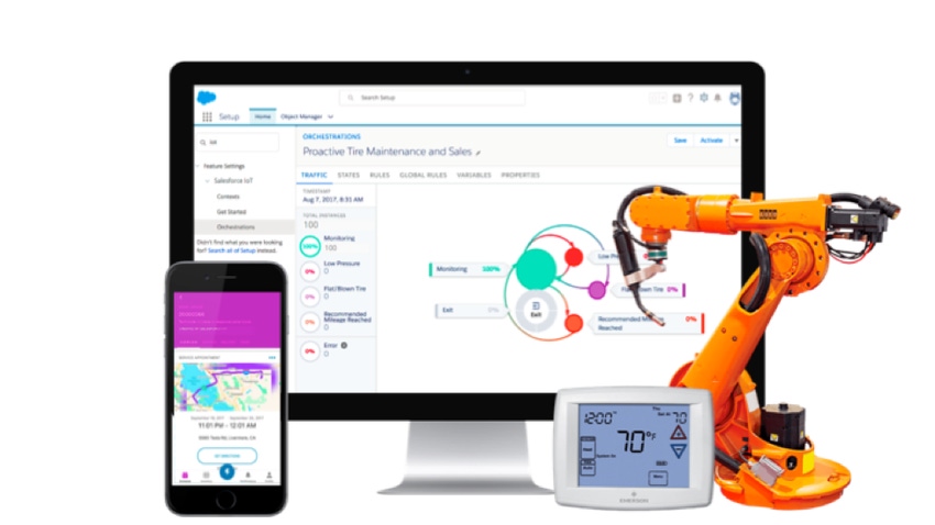 Product image for Salesforce IoT Explorer