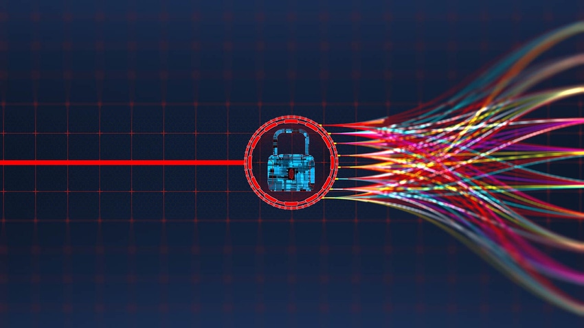 IoT Security IoT Security