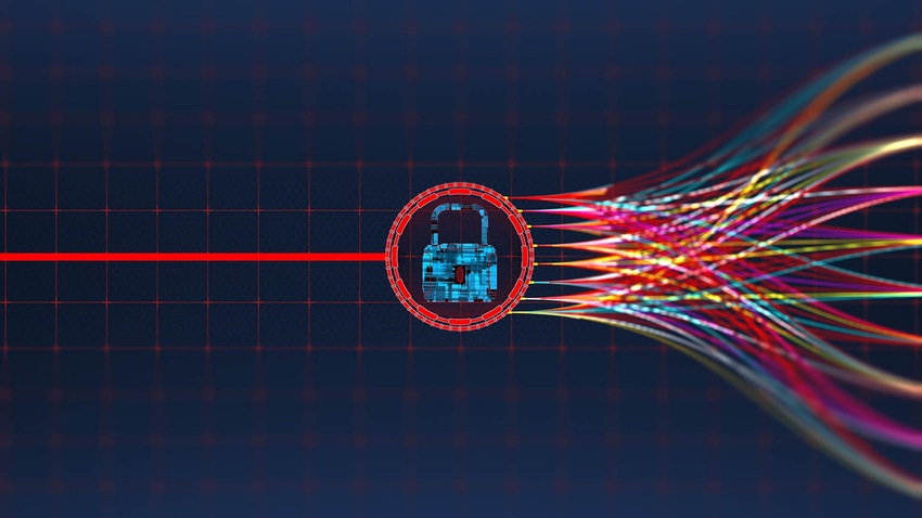 IoT Security