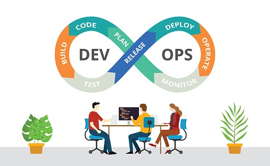 Image shows an illustration of a team of programmer concept with devops software development practices methodology.