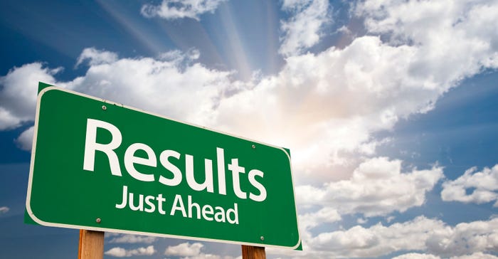 Results over products Results over products