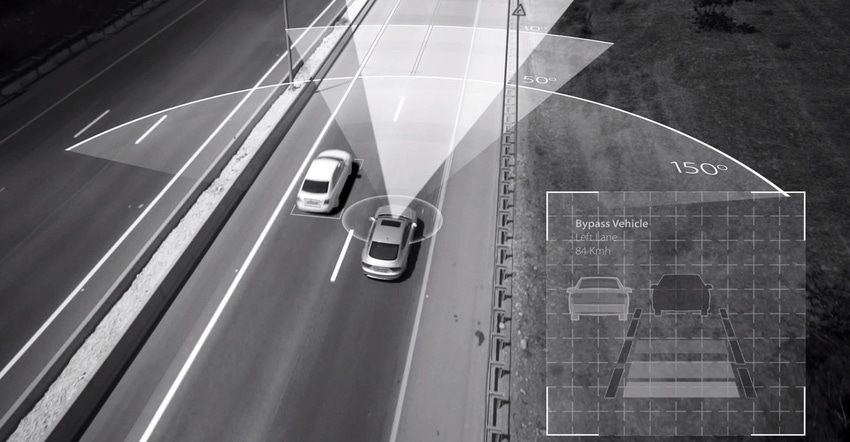 Mobileye self-driving technology Mobileye self-driving technology