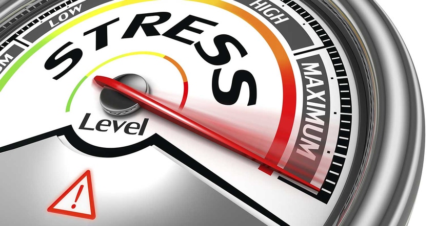 A speed dial reading stress A speed dial reading stress