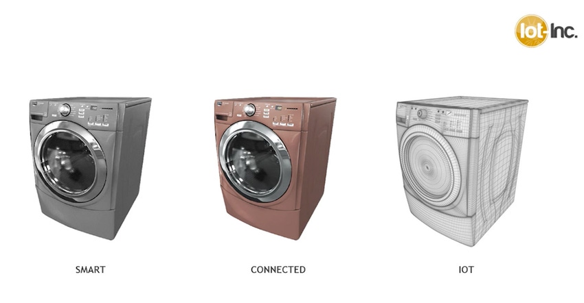 Smart and connected versus IoT products Smart and connected versus IoT products