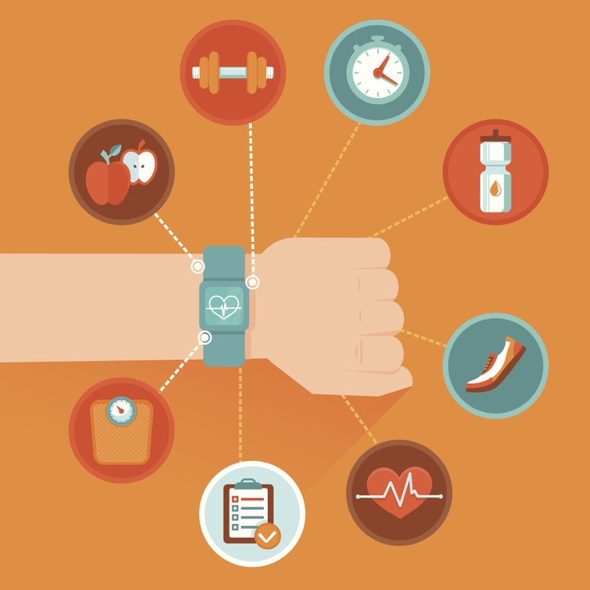Wearables continue to gain in popularity.