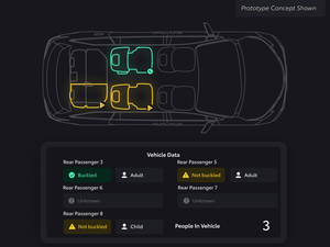 Image shows Toyota's Cabin Awareness