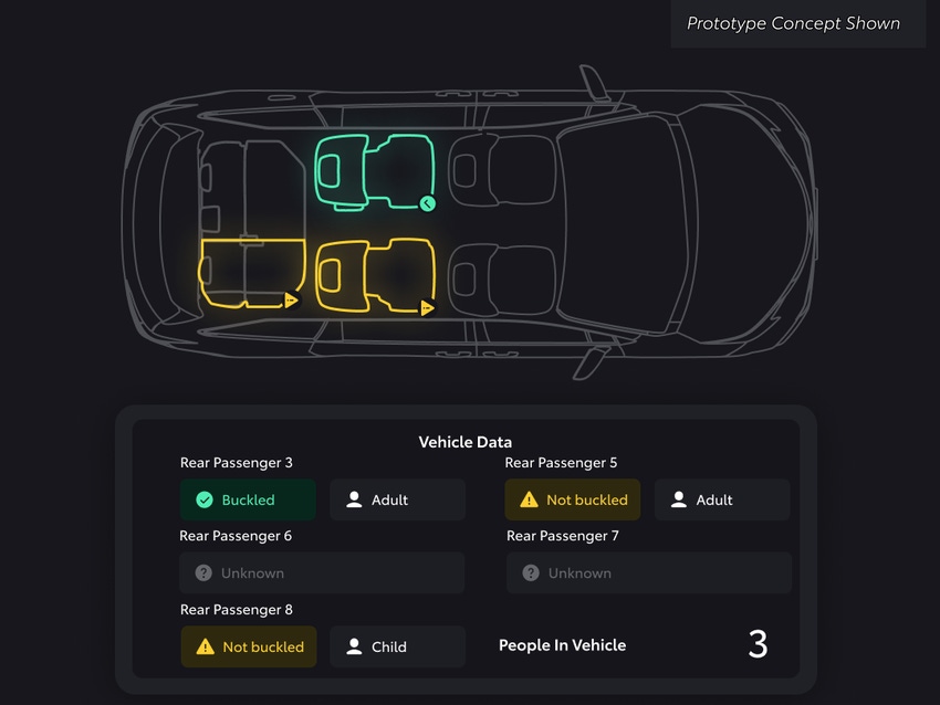 Image shows Toyota's Cabin Awareness