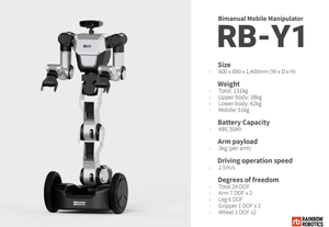 Rainbow Robotics' RB-Y1