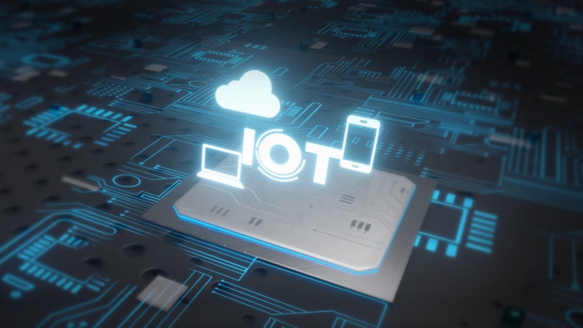 IoT Products IoT Products