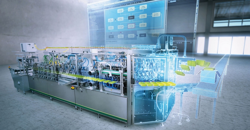 Siemens demonstrates its digital value-chain concept for the packaging industry.