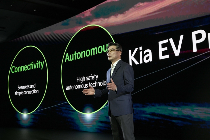 Image shows Kia CEO Song Ho-Sung at the company's 2023 CEO Investor Day