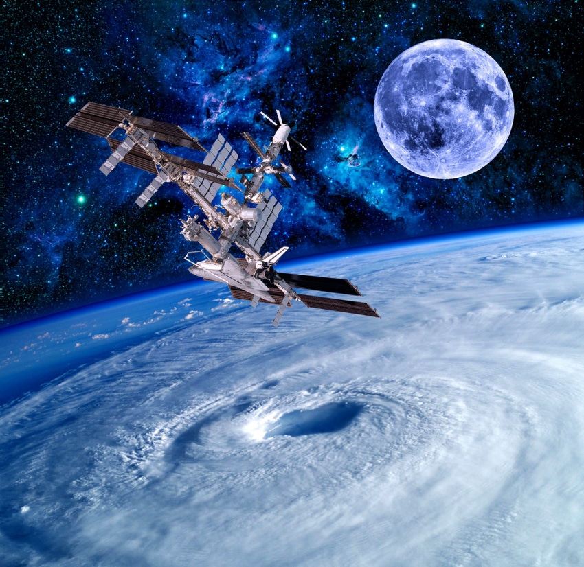 IOT Space IOT Space