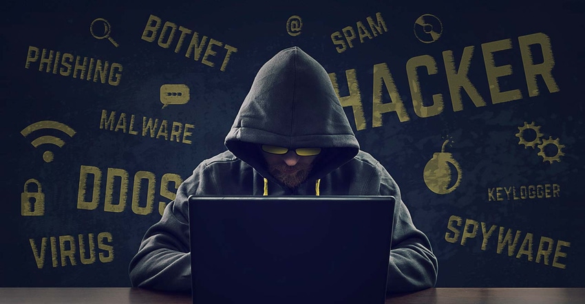 DDoS DDoS