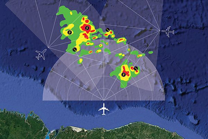 Honeywell has certified a software modification to its 3-D weather radar that allows for crowdsourcing among connected aircra Honeywell has certified a software modification to its 3-D weather radar that allows for crowdsourcing among connected aircra
