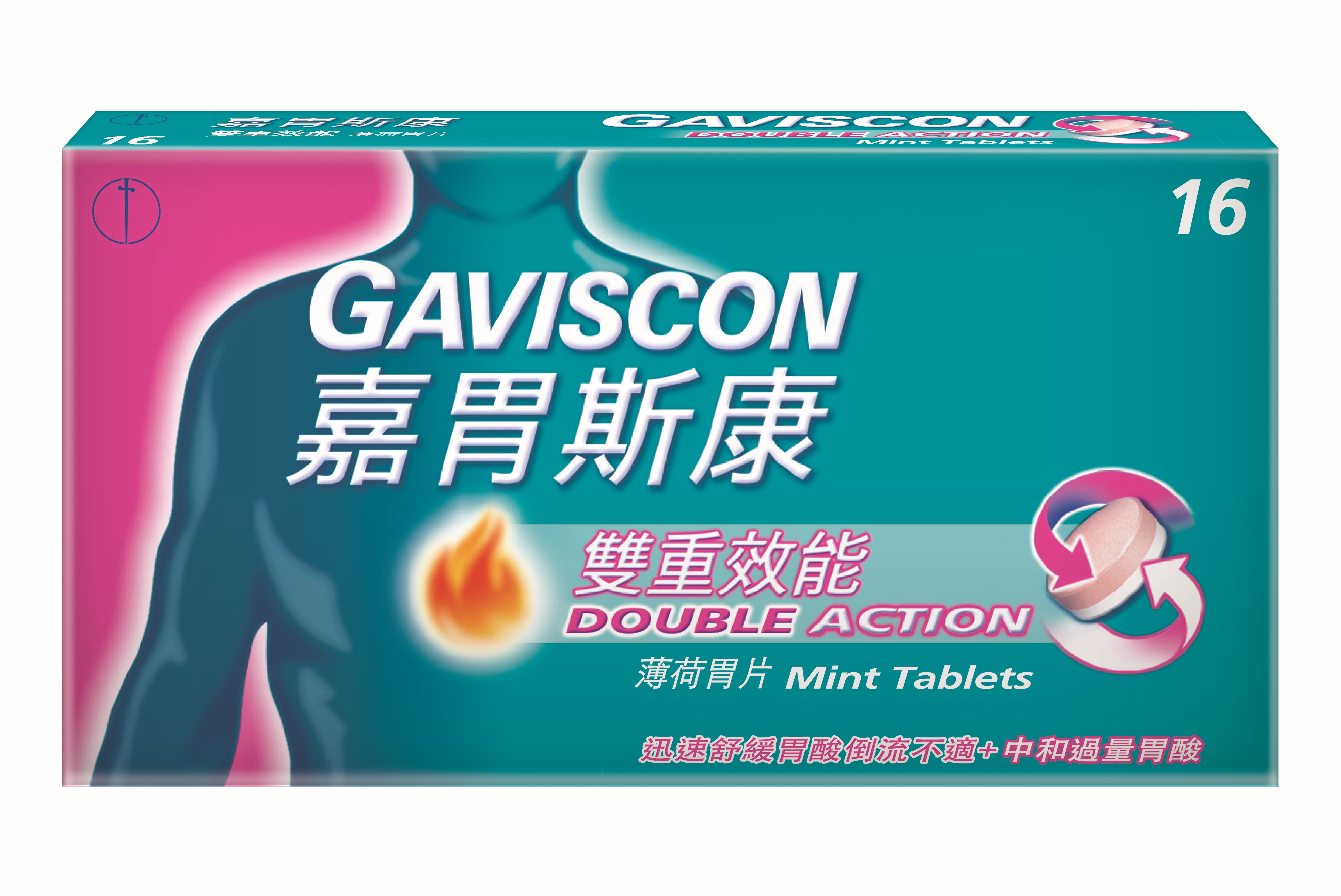 雙重效能薄荷胃片16片裝