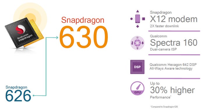 Snapdragon-630-slide.jpg