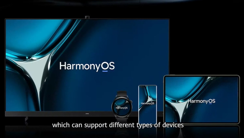 Huawei dares to dream with rollout of HarmonyOS