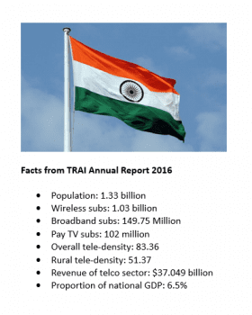 India-fact-280x350.png