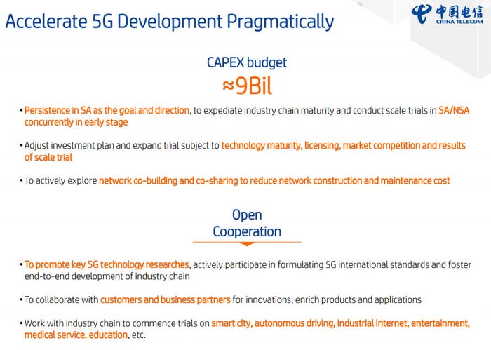 China-telecom-2019-5G-slide.jpg