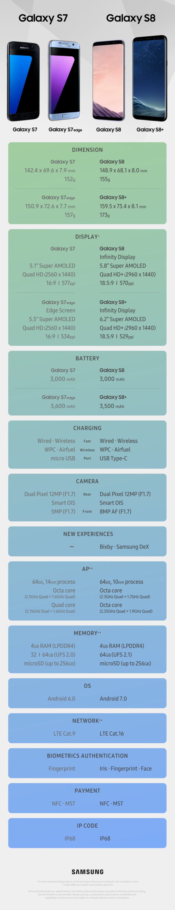 Galaxy-S8-spec-list.jpg