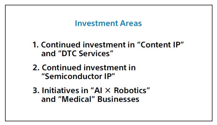 Sony-investment-areas.jpg