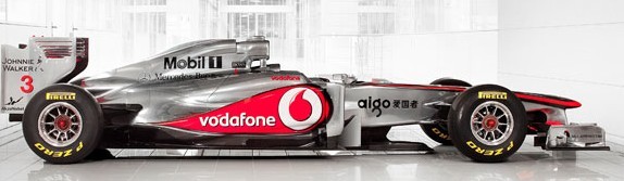 What Formula 1 tells us about telco aspirations to become global consumer brands