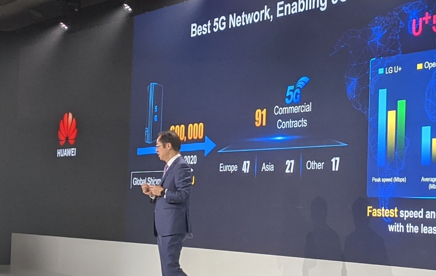 Huawei is still the leader on 5G commercial contracts