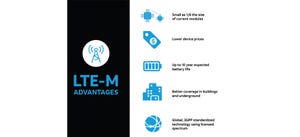 AT&T claims nationwide US IoT network, but it’s only LTE-M