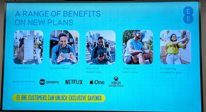 EE and BT finally try to wring some extra ARPU out of 5G