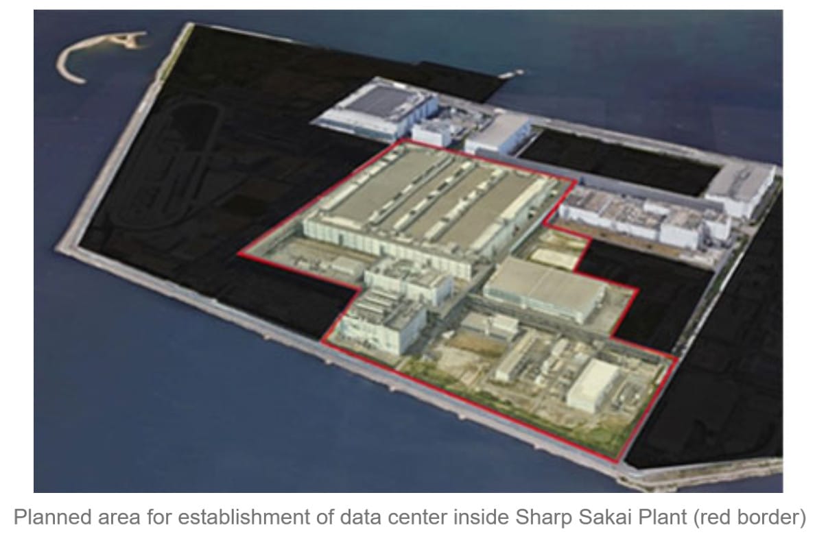 Sharp Service Map Softbank in AI data centre deal with Sharp