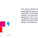 Opensignal-4-150x150.png