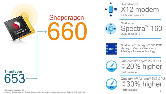 Snapdragon-660-slide.jpg