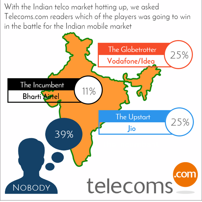 India-Infographic1.png