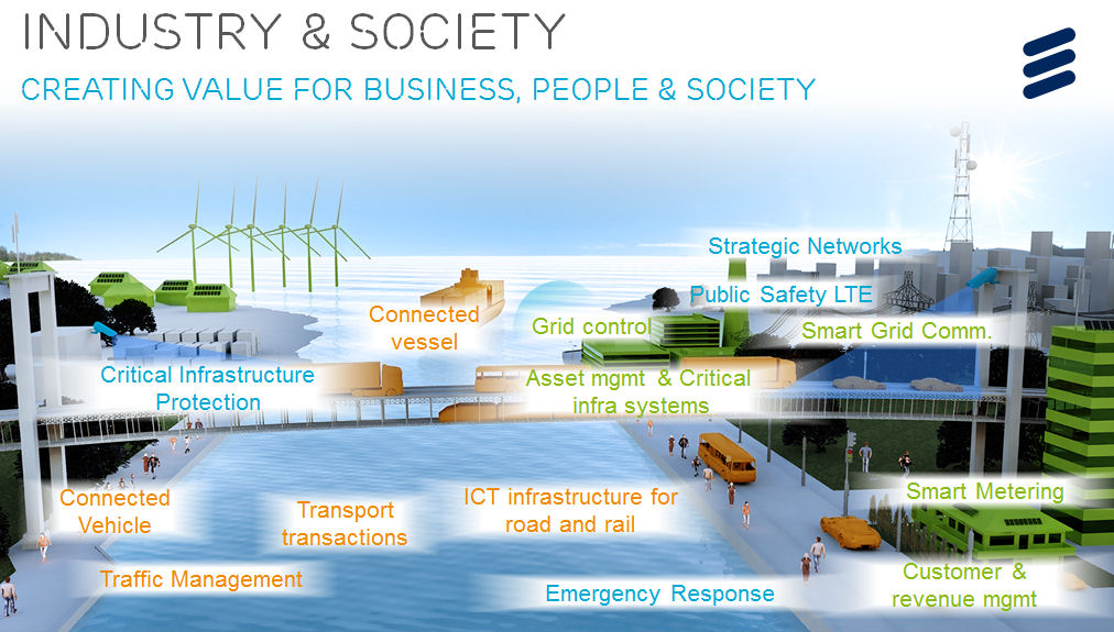 Ericsson details strategic plans beyond telecoms sector