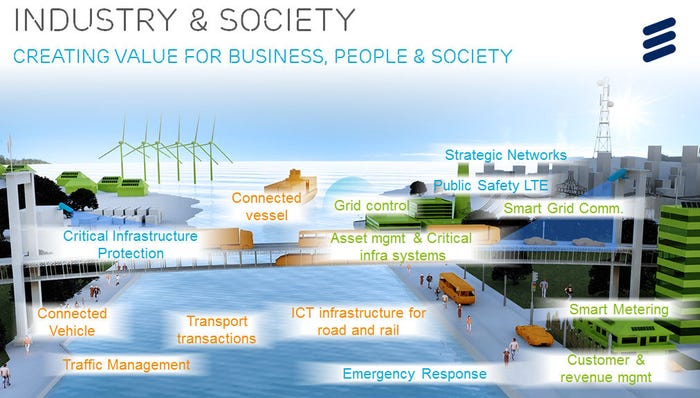 Ericsson-industry-society-slide.jpg
